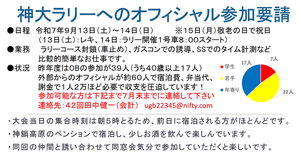 OB会2025総会を開催しました